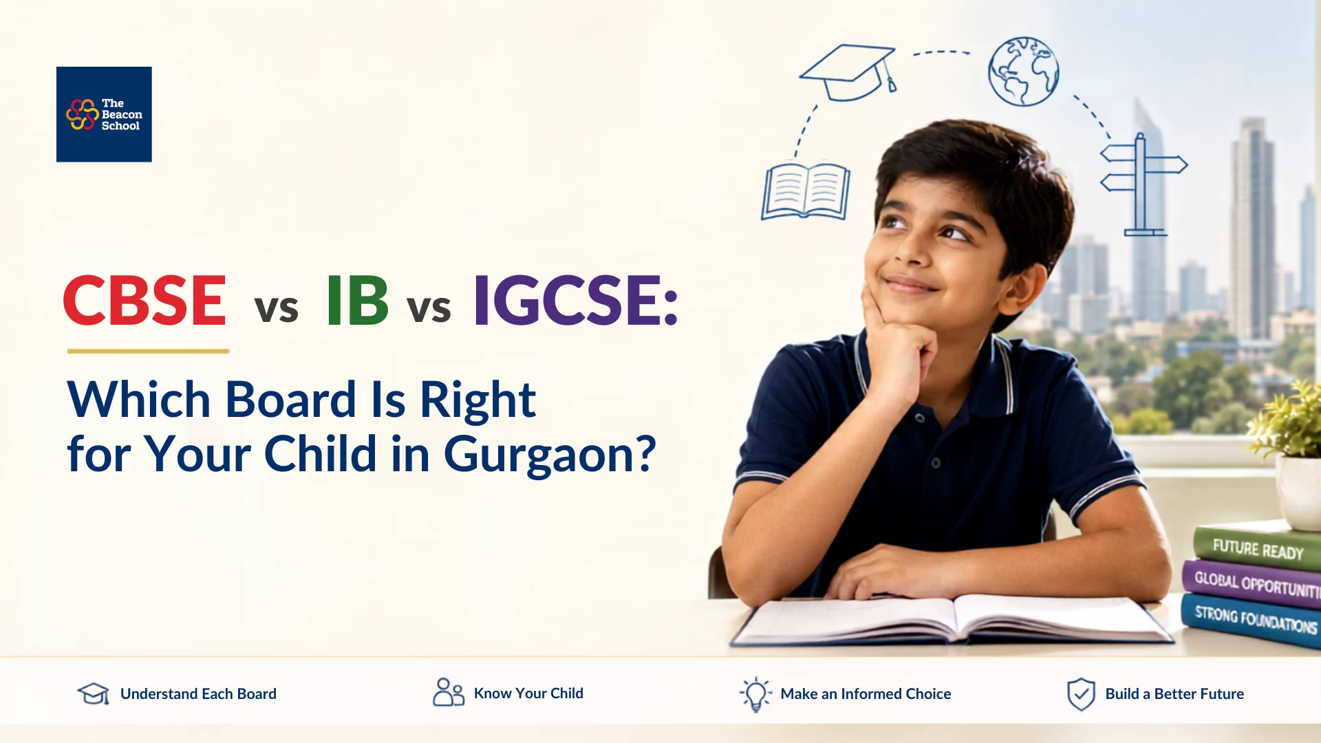 CBSE vs IB vs IGCSE comparison guide for parents in Gurgaon featuring a student and The Beacon School, helping families choose the right educational board for their child.